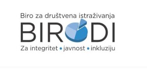 Učestalost reči blokader